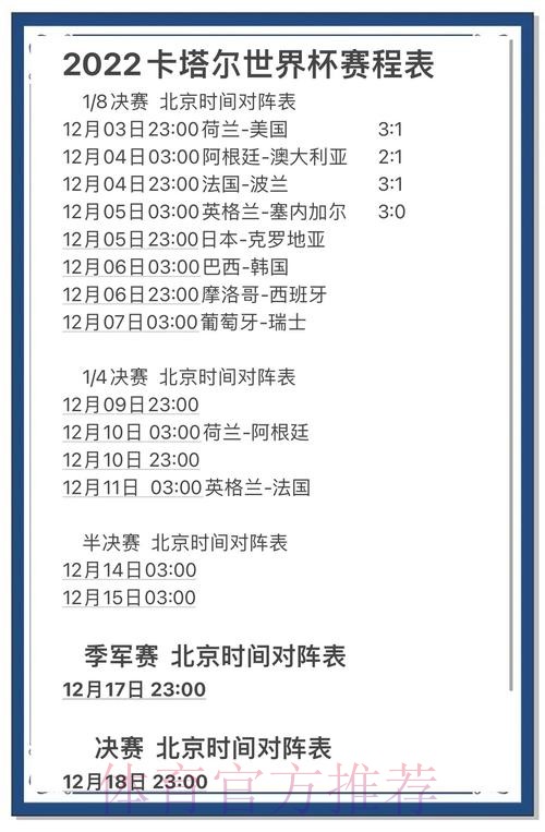 苹果热议世界杯比分的最新进展